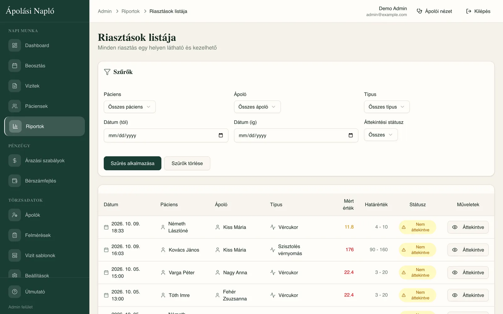 Riasztások listája: mért érték, határérték, páciens, ápoló és áttekintési státusz