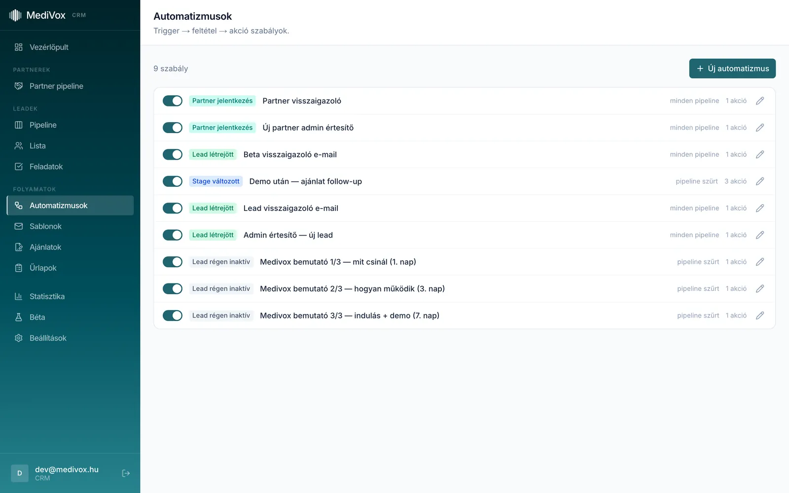 Automatizmusok listája indító eseménnyel és állapottal