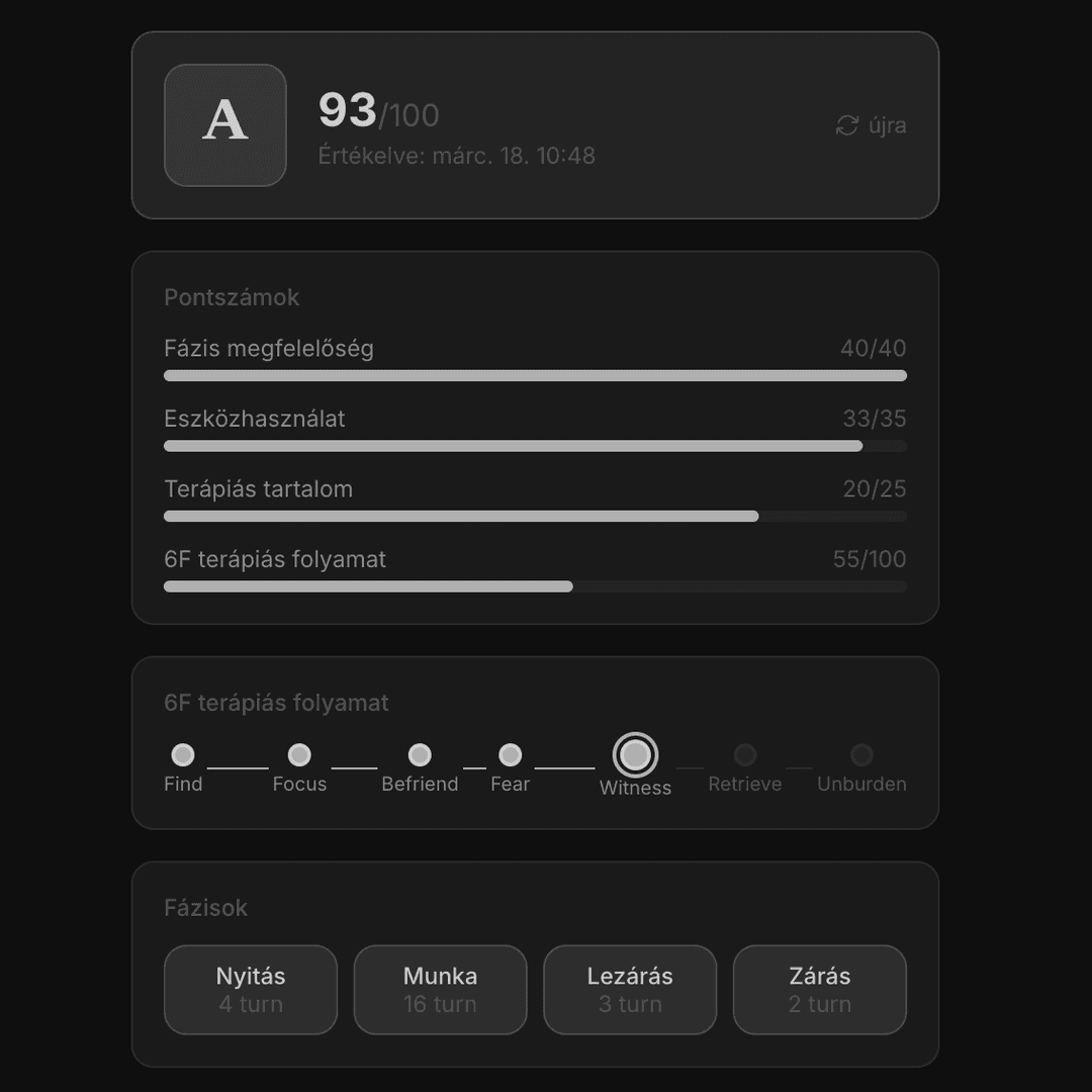 IFS terápiás értékelés