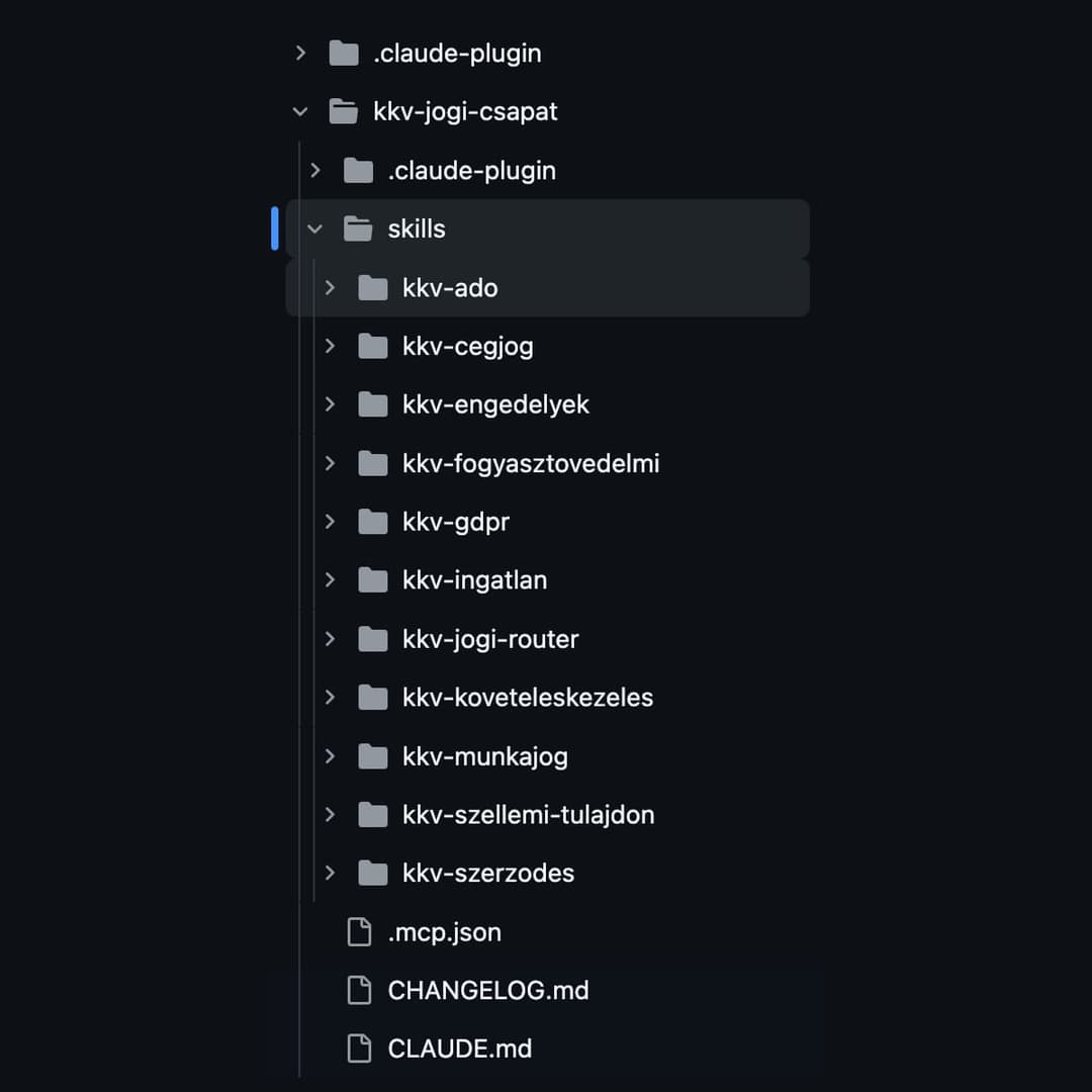 KKV Jogi Csapat plugin